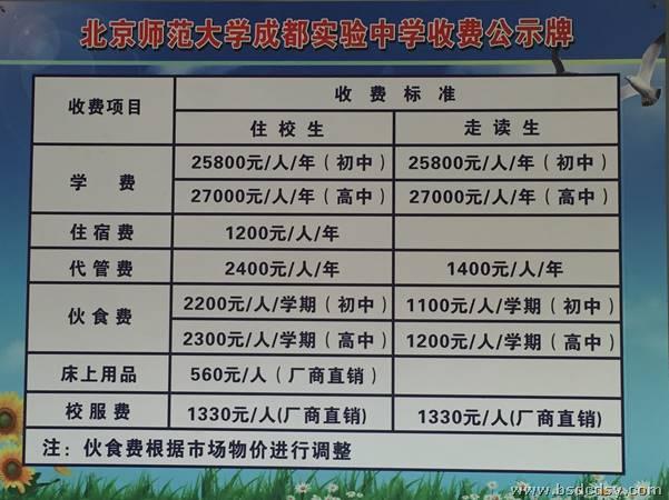 2016年开云手机登录入口收费标准